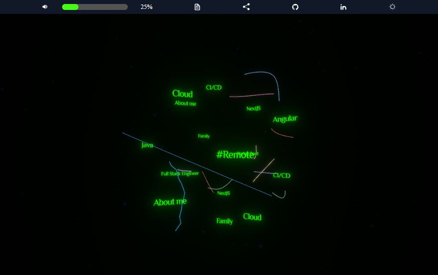 Cloud Impressions screenshot