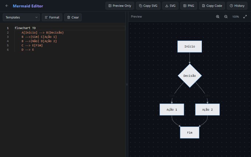 Mermaid Editor screenshot